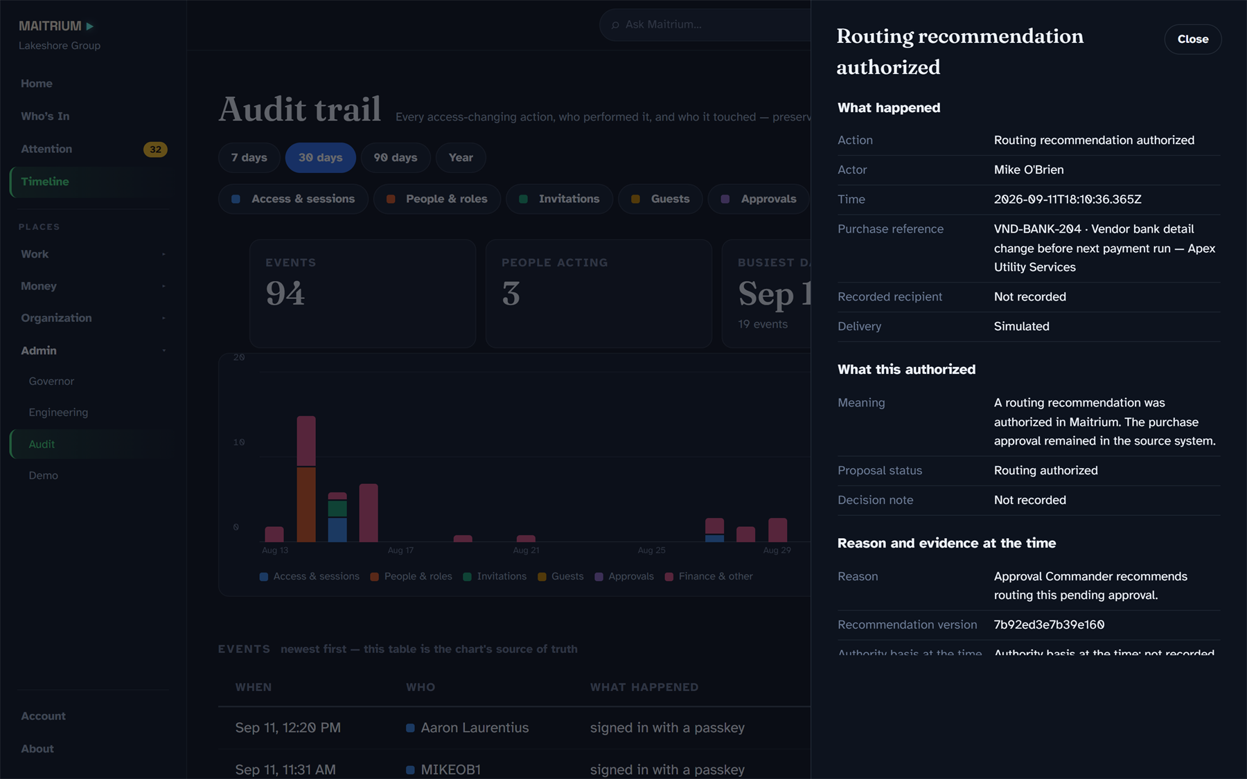 Audit trail with a routing recommendation opened: the action, who took it, when, the purchase reference, and the reason and evidence at the time.